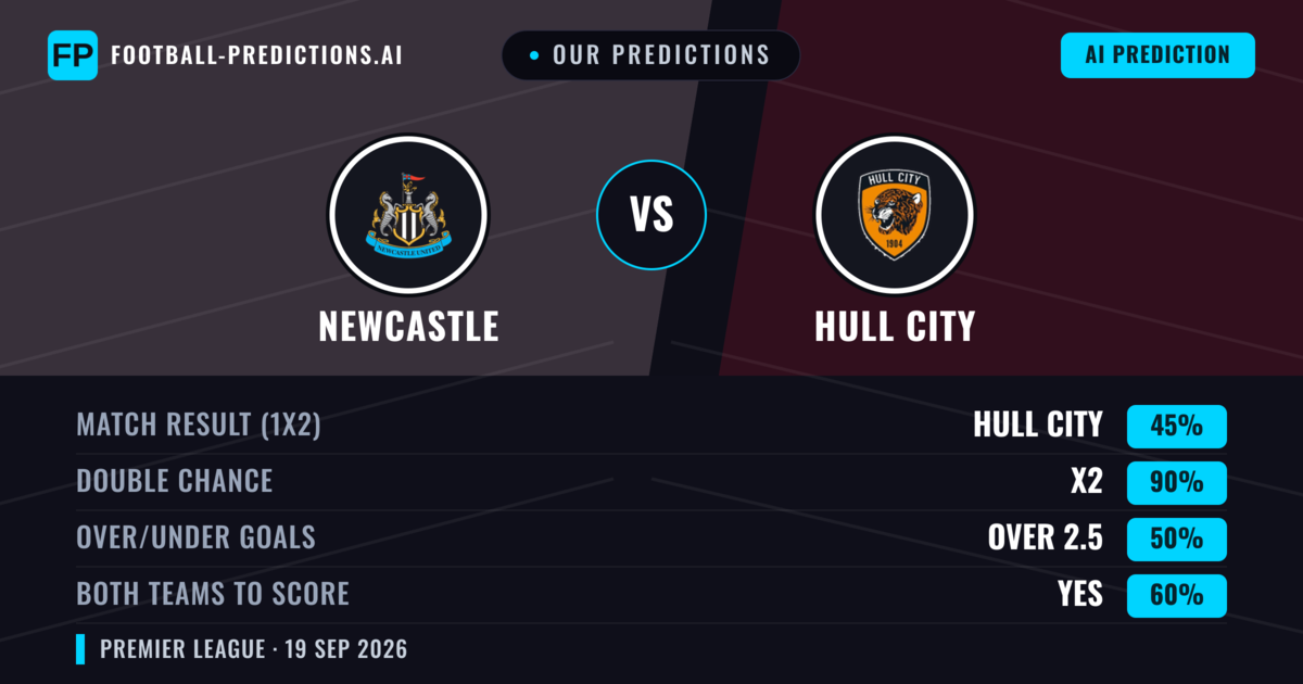 Our Predictions: Newcastle vs Hull City — Newcastle — Win (60%); over 2.5; Both teams to score: Yes