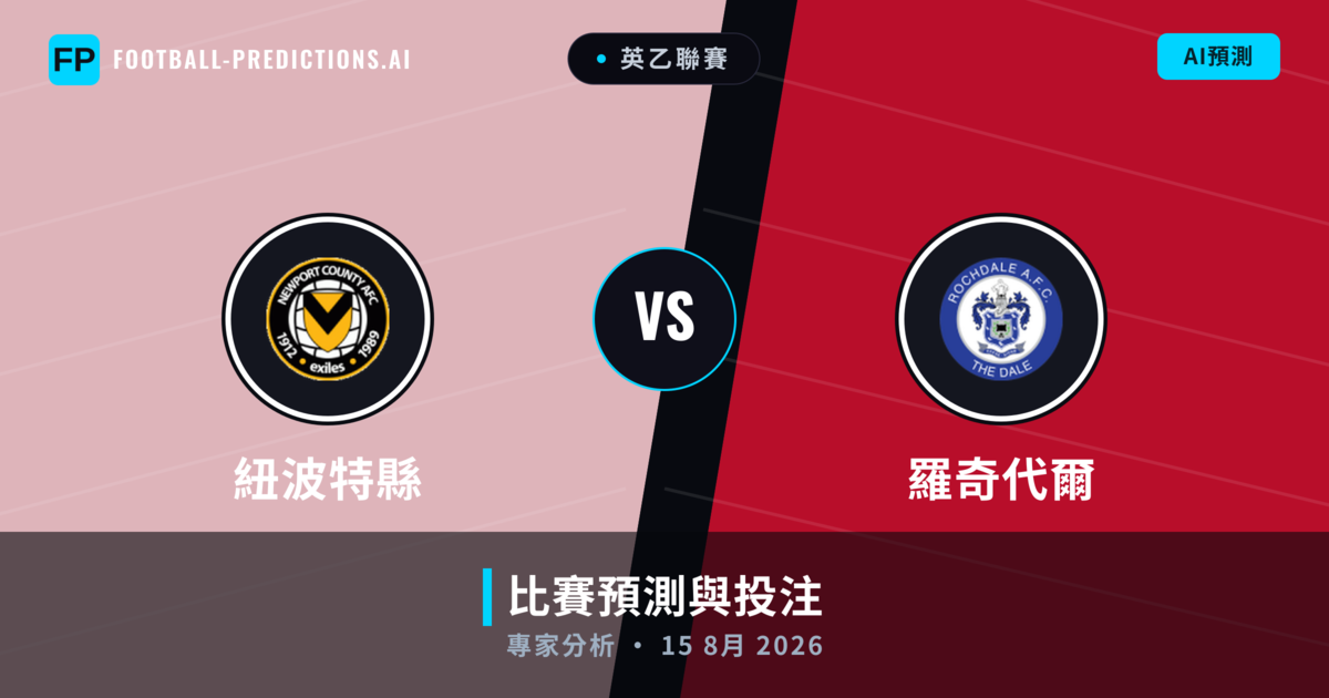 紐波特縣 vs 羅奇代爾 — 比赛预测和前瞻