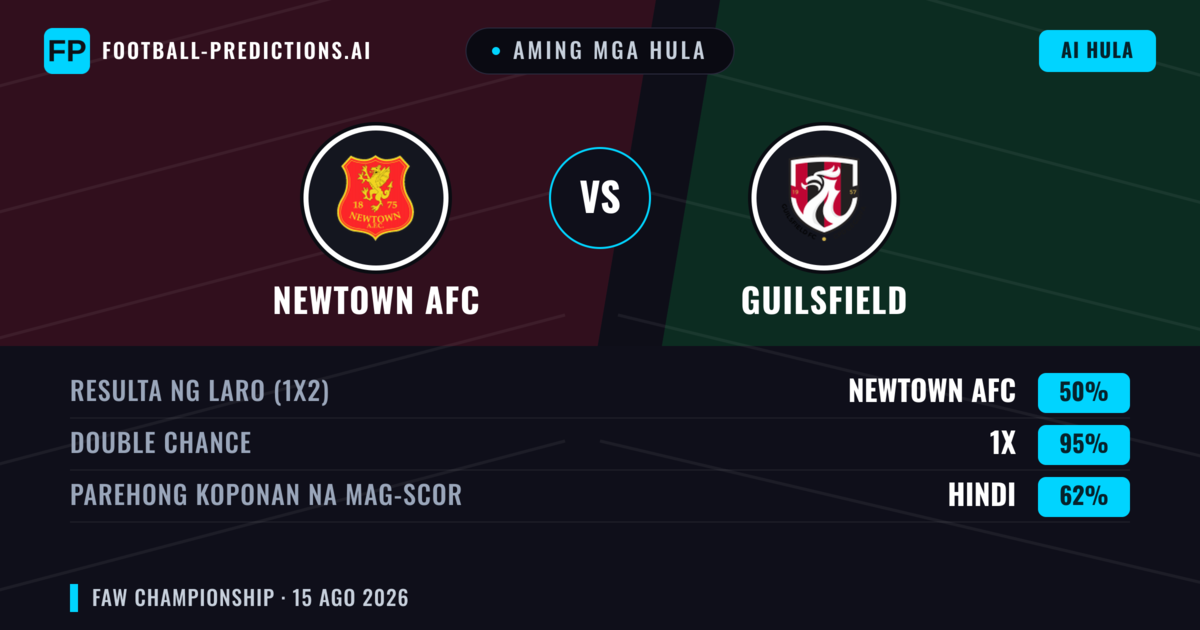 Aming mga hula: Newtown AFC vs Guilsfield — Newtown AFC — Manalo (50%); Over 2.5; Parehong magbubuo: Oo