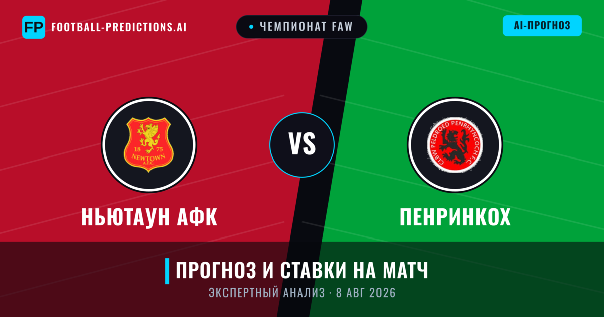 Ньютаун АФК – Пенринкох — прогноз и превью матча