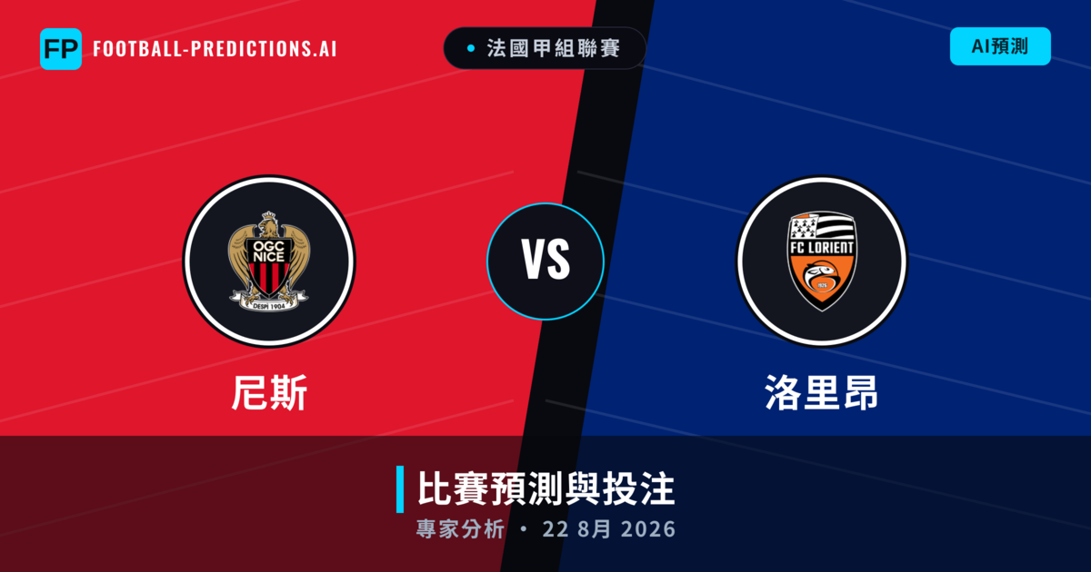 尼斯 vs 洛里昂 — 比赛预测和前瞻