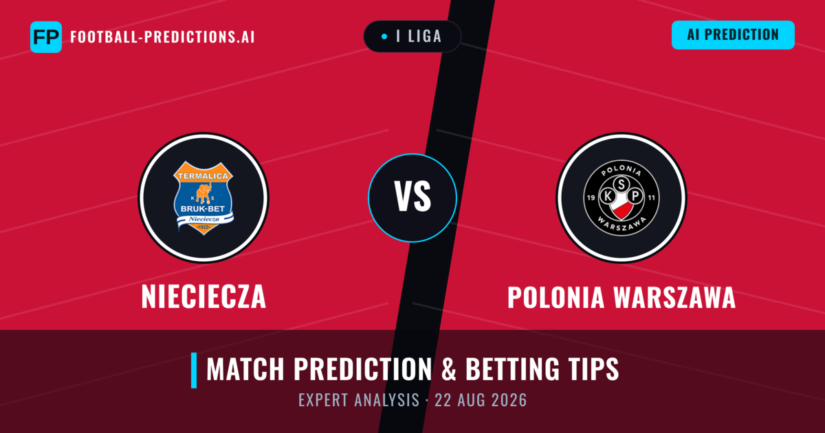 Nieciecza vs Polonia Warszawa — match prediction & preview