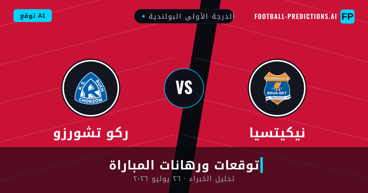 نيكيتسيا ضد ركو تشورزو — توقعات ومعاينة المباراة