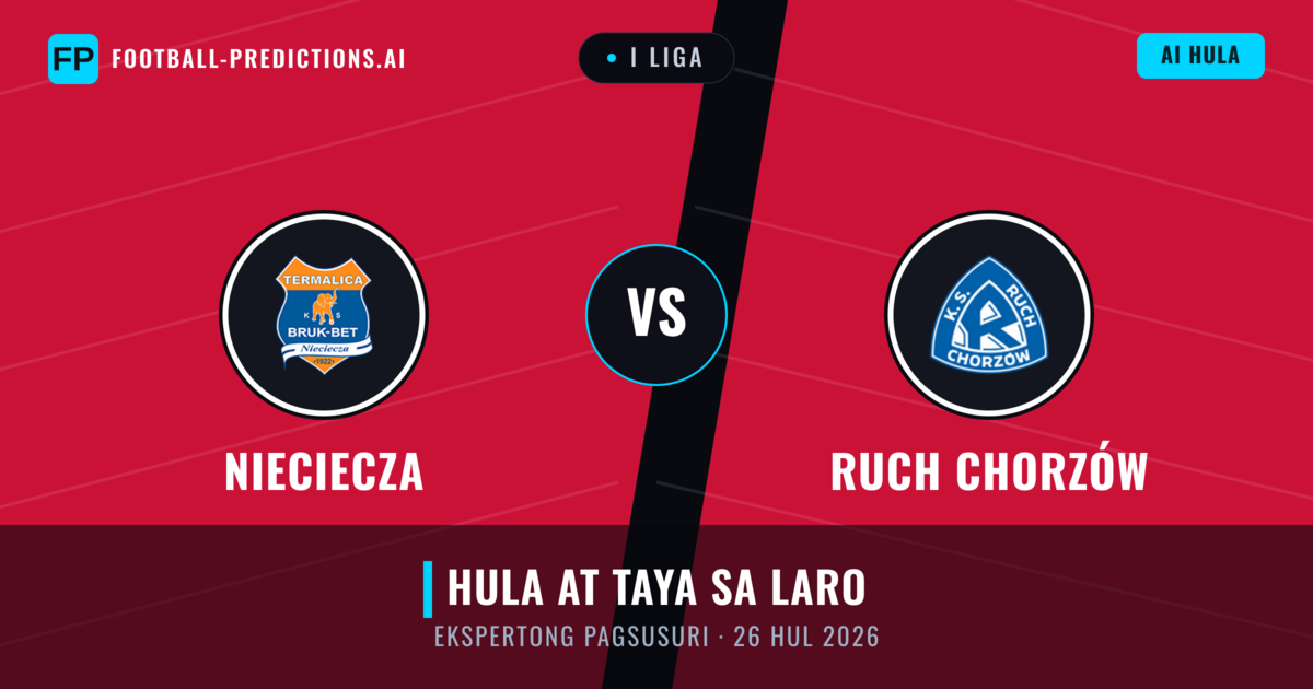Nieciecza vs Ruch Chorzów — hula at preview ng laban
