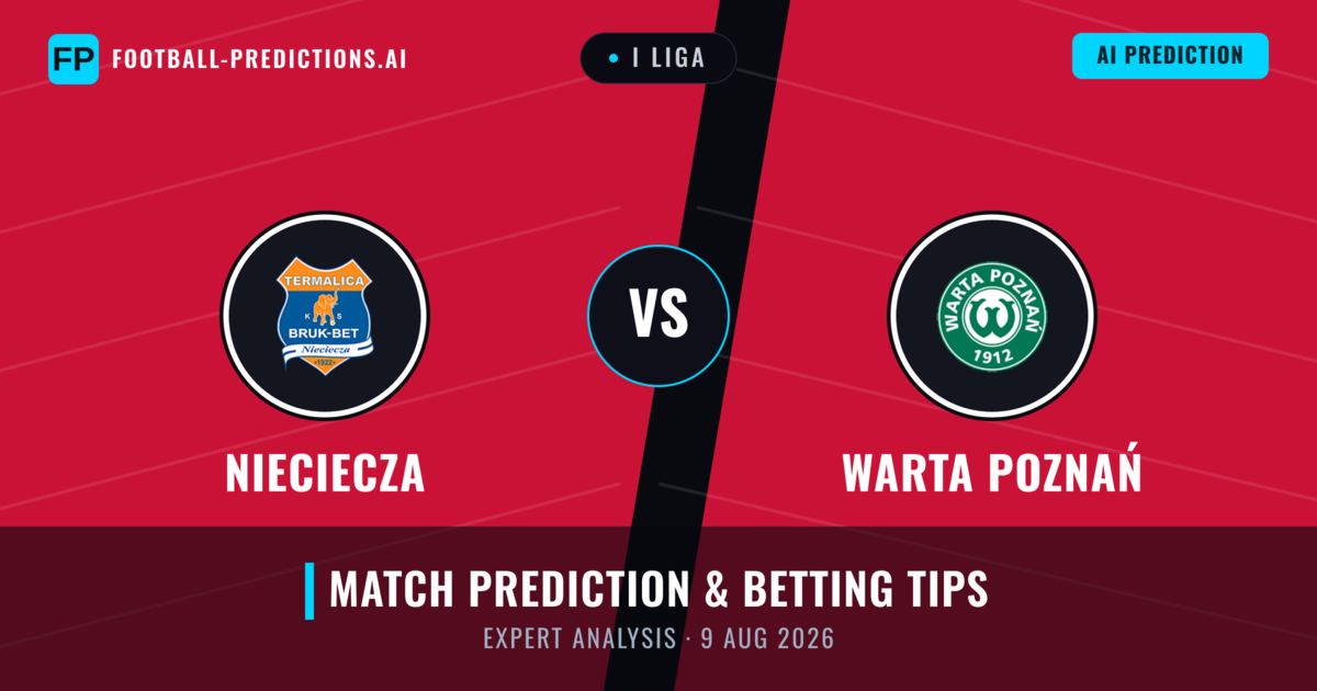 Nieciecza vs Warta Poznań — match prediction & preview