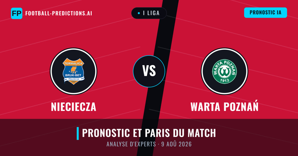 Nieciecza vs Warta Poznań — pronostic et avant-match