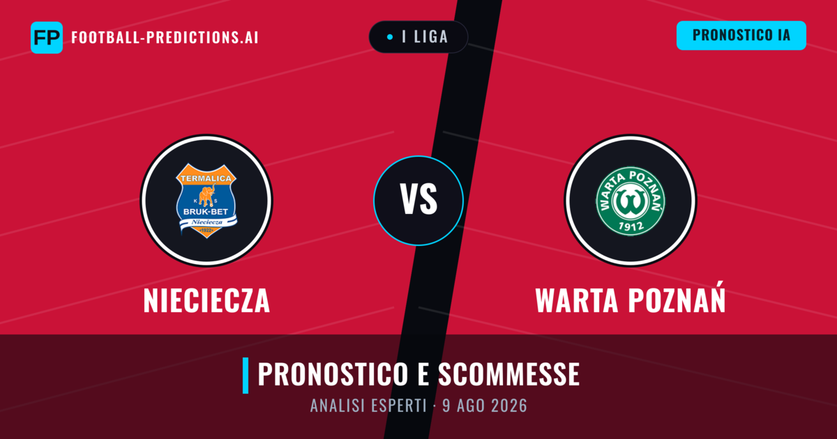Nieciecza vs Warta Poznań — pronostico e anteprima del match