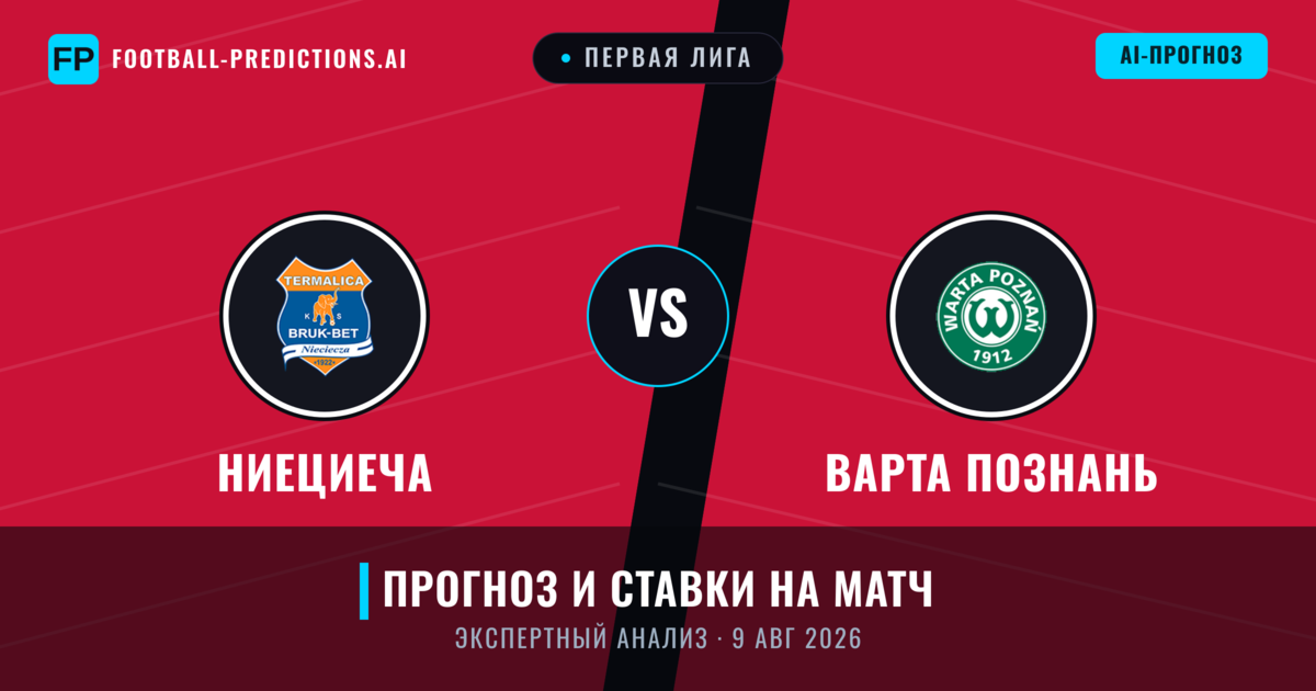 Ниециеча – Варта Познань — прогноз и превью матча