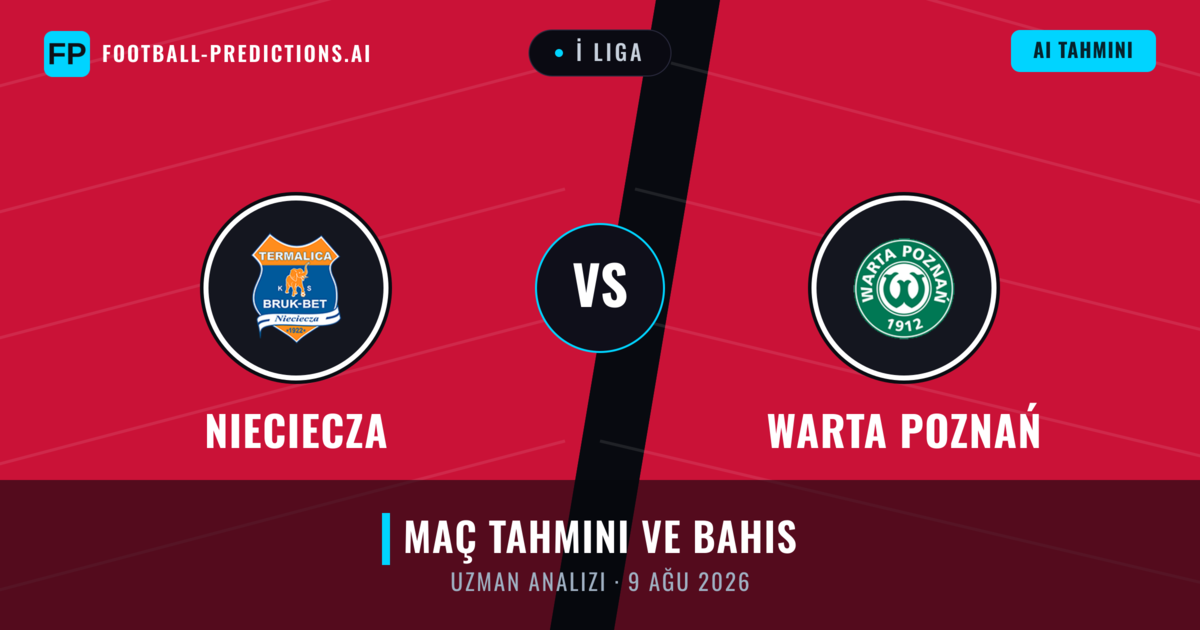 Nieciecza - Warta Poznań — maç tahmini ve önizleme
