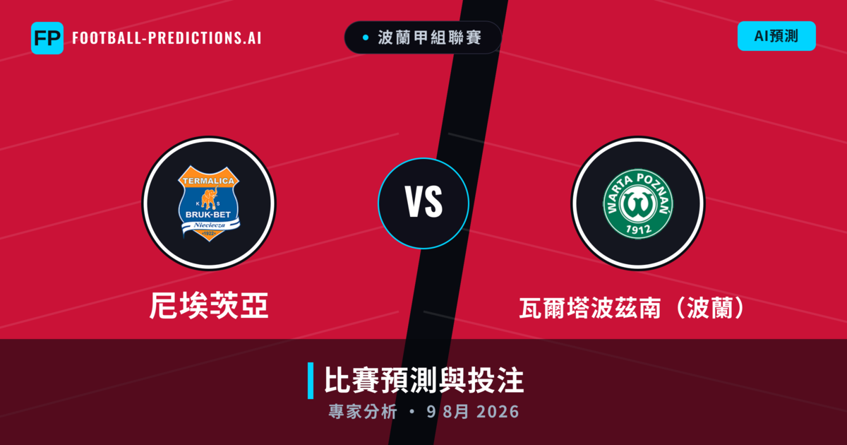 尼埃茨亞 vs 瓦爾塔波茲南（波蘭） — 比赛预测和前瞻