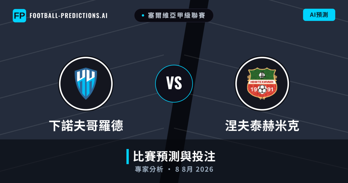 下諾夫哥羅德 vs 涅夫泰赫米克 — 比赛预测和前瞻