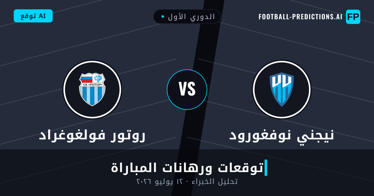 نيجني نوفغورود ضد روتور فولغوغراد — توقعات ومعاينة المباراة