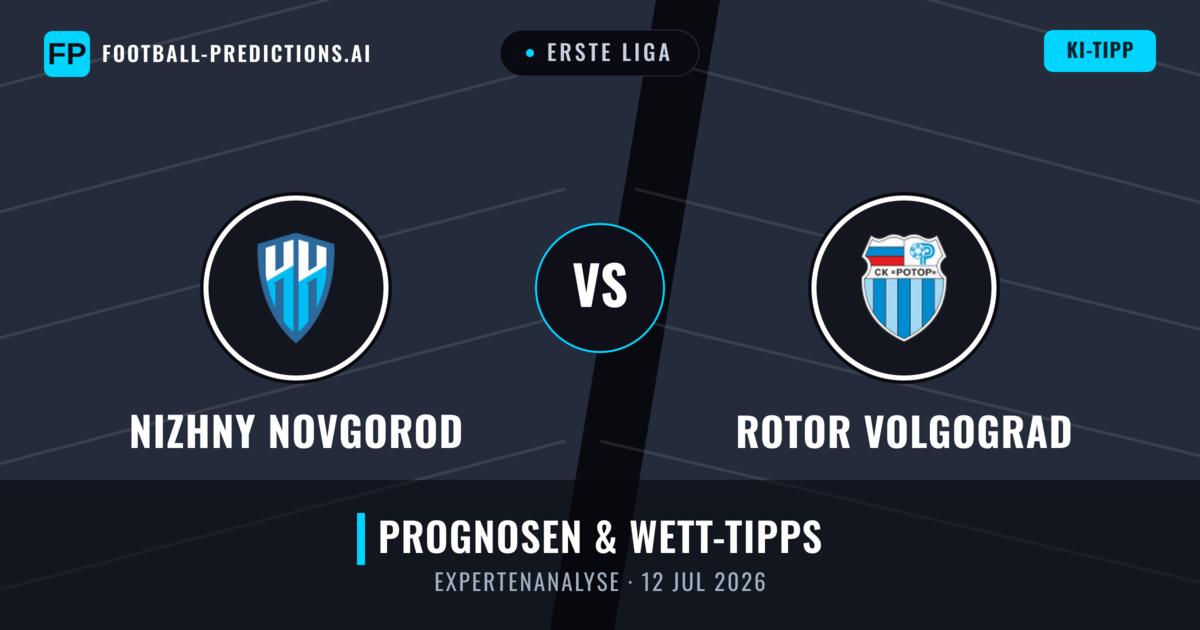 Nizhny Novgorod vs Rotor Volgograd — Prognose und Spielvorschau
