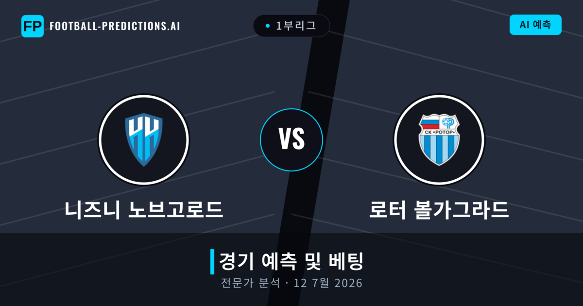 니즈니 노브고로드 대 로터 볼가그라드 — 경기 예측 및 프리뷰