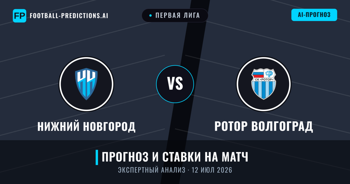 Нижний Новгород – Ротор Волгоград — прогноз и превью матча