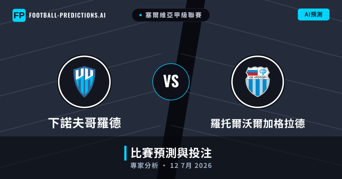 下諾夫哥羅德 vs 羅托爾沃爾加格拉德 — 比赛预测和前瞻