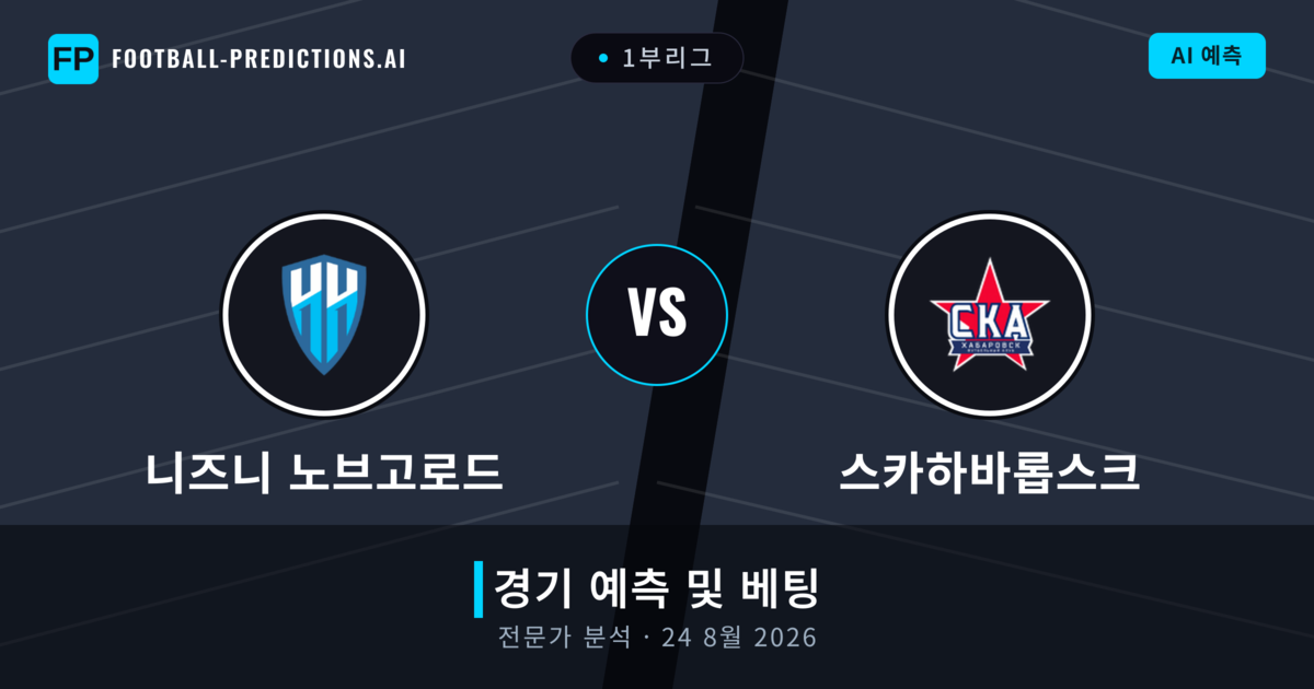 니즈니 노브고로드 대 스카하바롭스크 — 경기 예측 및 프리뷰