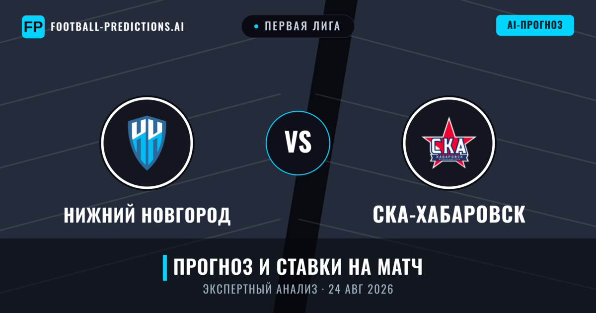Нижний Новгород – СКА-Хабаровск — прогноз и превью матча
