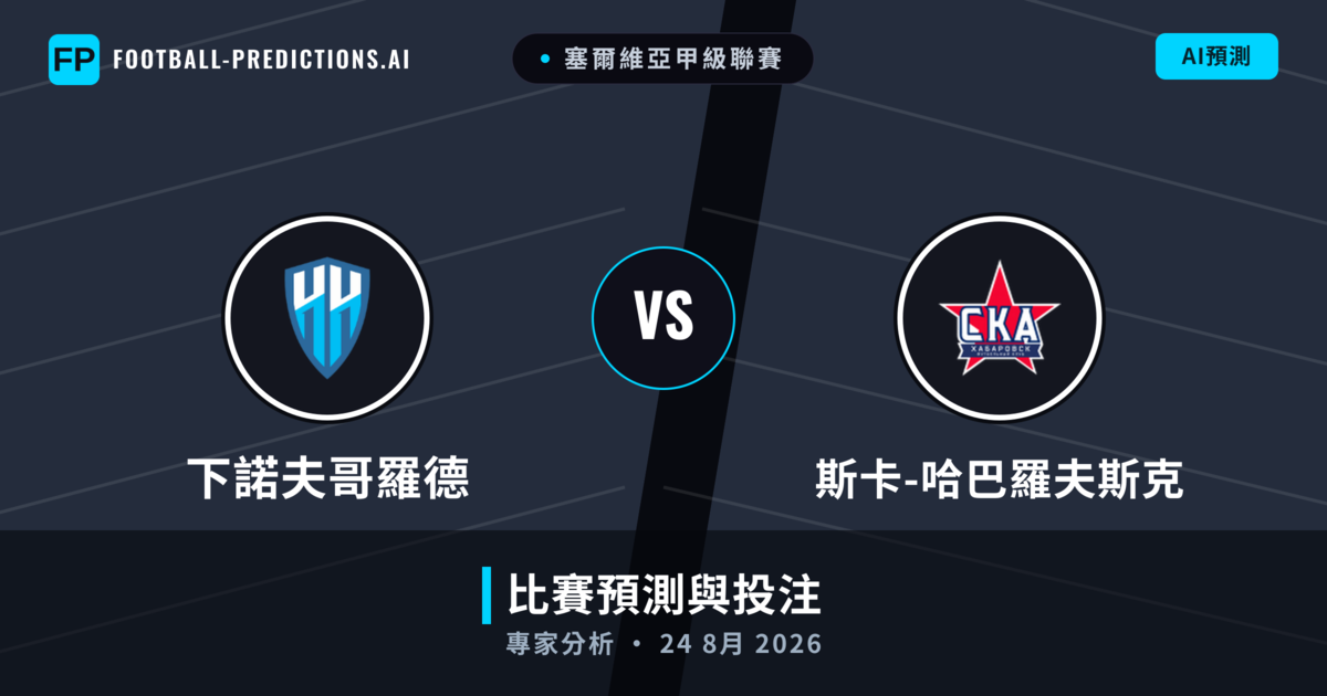 下諾夫哥羅德 vs 斯卡-哈巴羅夫斯克 — 比赛预测和前瞻