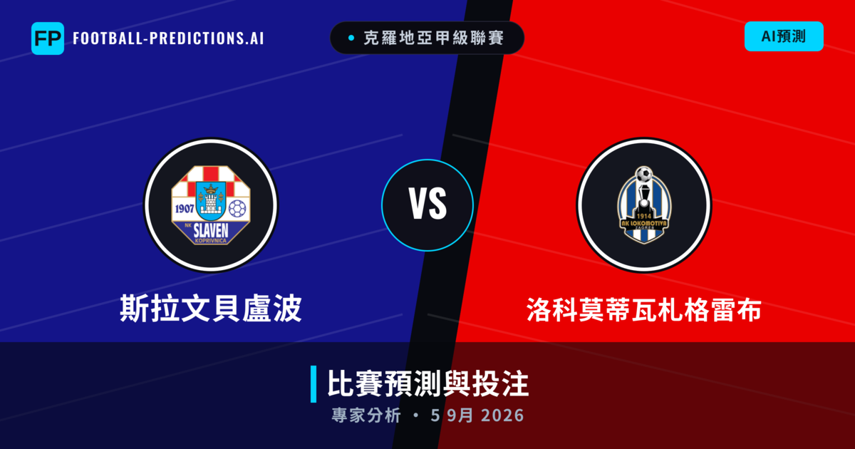 斯拉文貝盧波 vs 洛科莫蒂瓦札格雷布 — 比赛预测和前瞻