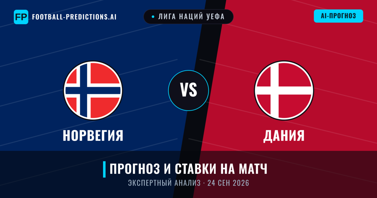 Норвегия – Дания — прогноз и превью матча