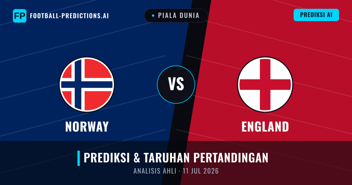 Norwegia vs Inggris β prediksi dan pratinjau pertandingan