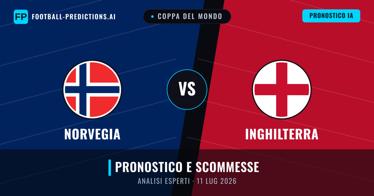Norvegia vs Inghilterra — pronostico e anteprima del match