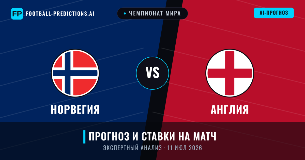 Норвегия – Англия — прогноз и превью матча