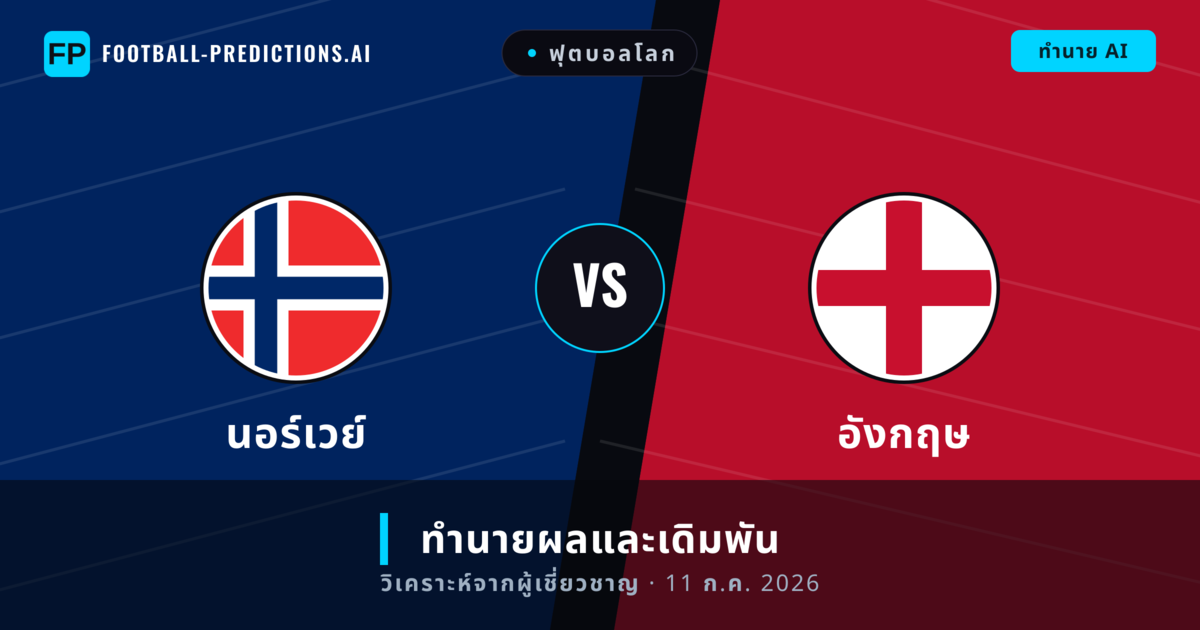 นอร์เวย์ พบ อังกฤษ — ทำนายผลและพรีวิวการแข่งขัน