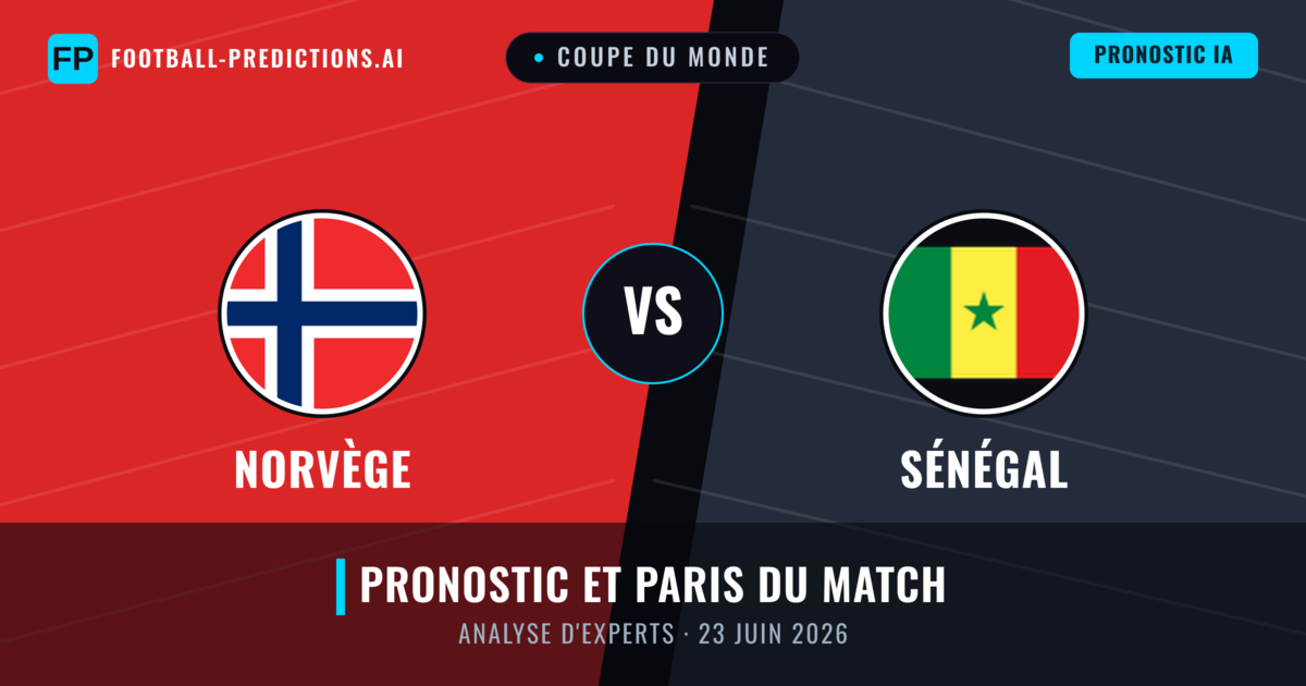 Norvège vs Sénégal — pronostic et avant-match
