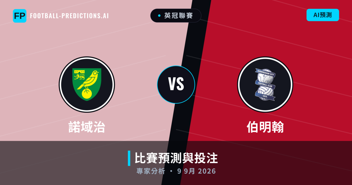 諾域治 vs 伯明翰 — 比赛预测和前瞻