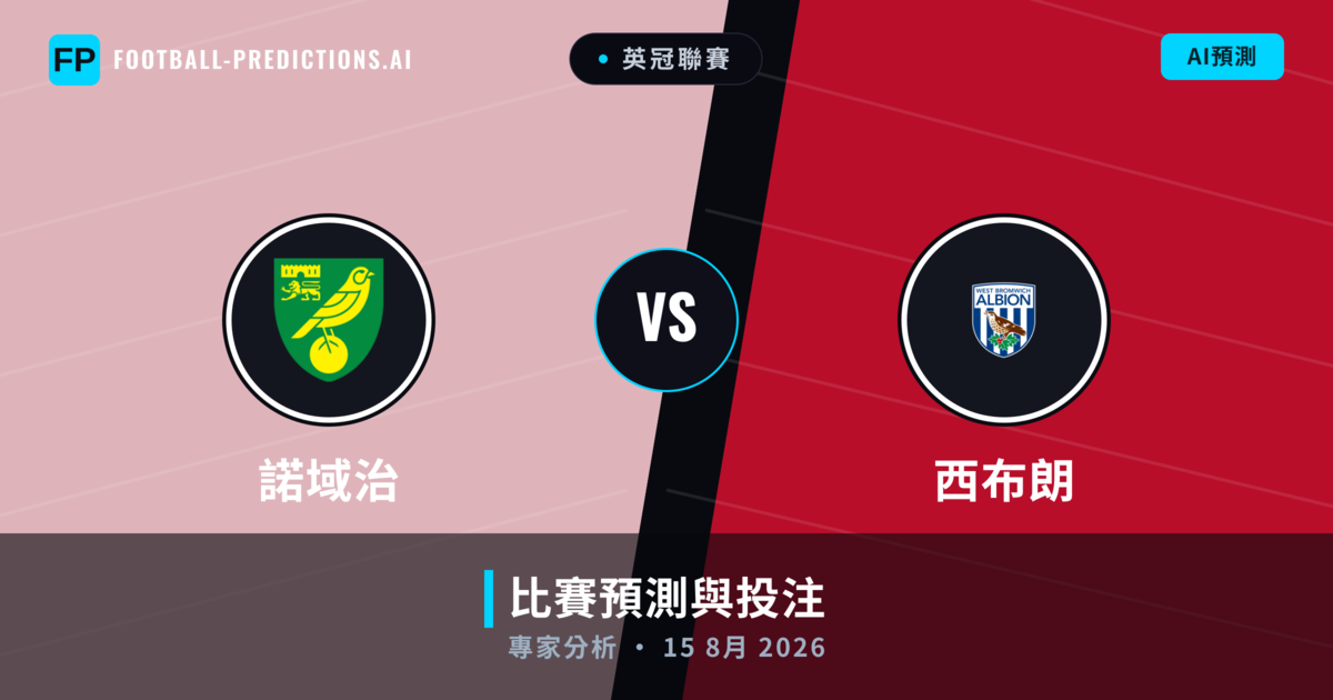 諾域治 vs 西布朗 — 比赛预测和前瞻