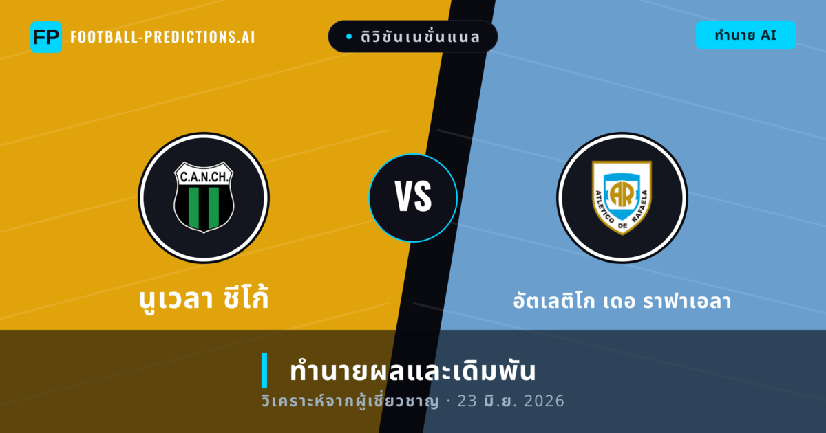นูเวลา ชีโก้ พบ อัตเลติโก เดอ ราฟาเอลา — ทำนายผลและพรีวิวการแข่งขัน