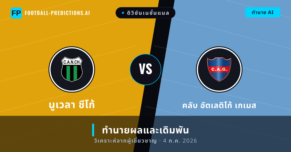 นูเวลา ชีโก้ พบ คลับ อัตเลติโก้ เกเมส — ทำนายผลและพรีวิวการแข่งขัน