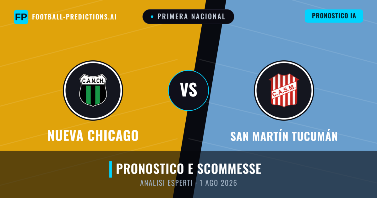 Nueva Chicago vs San Martín Tucumán — pronostico e anteprima del match
