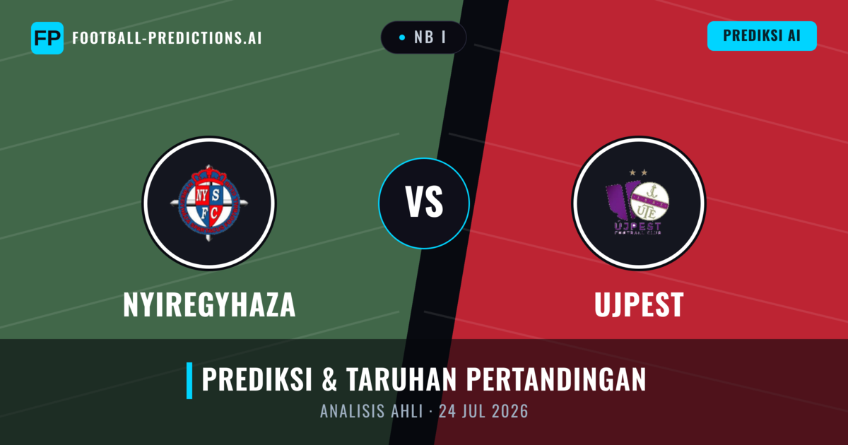 Nyíregyháza vs Ujpest — prediksi dan pratinjau pertandingan
