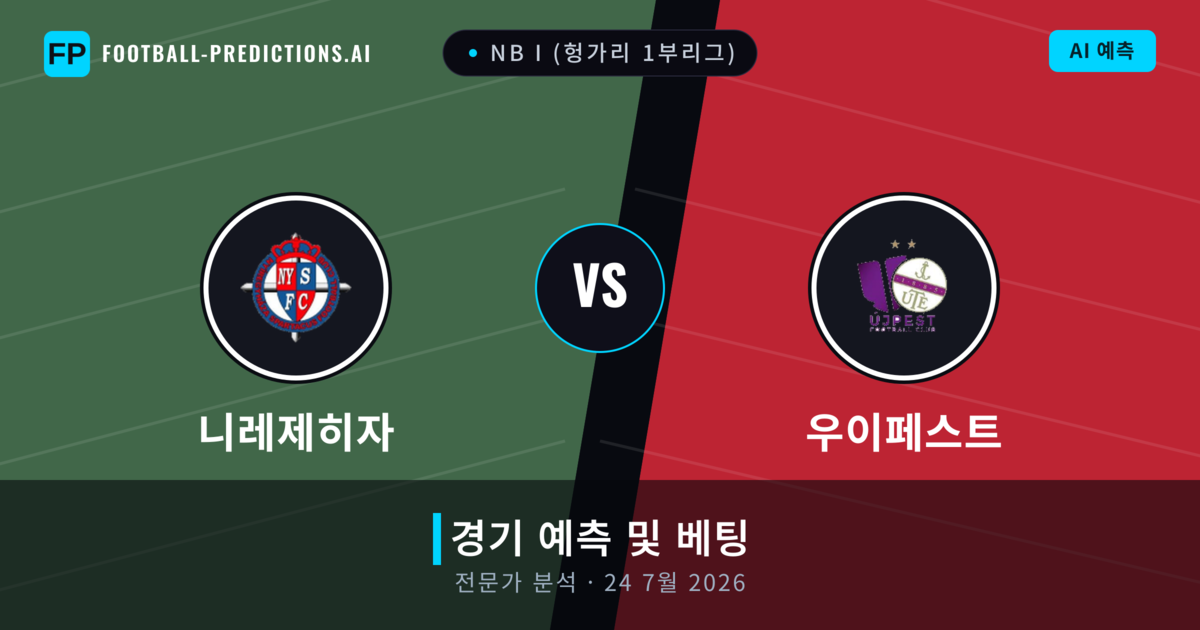 니레제히자 대 우이페스트 — 경기 예측 및 프리뷰