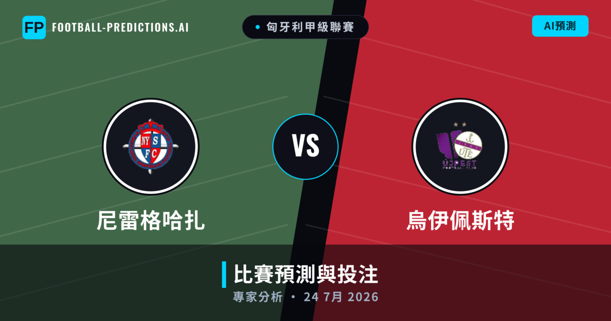 尼雷格哈扎 vs 烏伊佩斯特 — 比赛预测和前瞻
