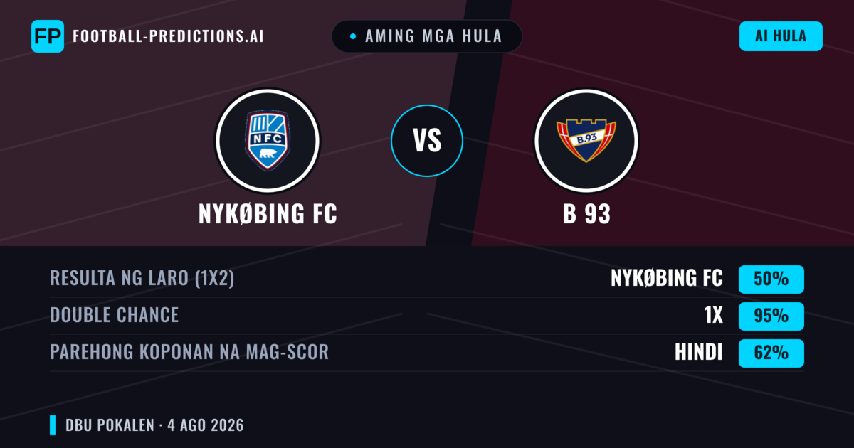 Aming mga hula: Nykøbing FC vs B 93 — Draw (50%); Parehong magbubuo: Hindi