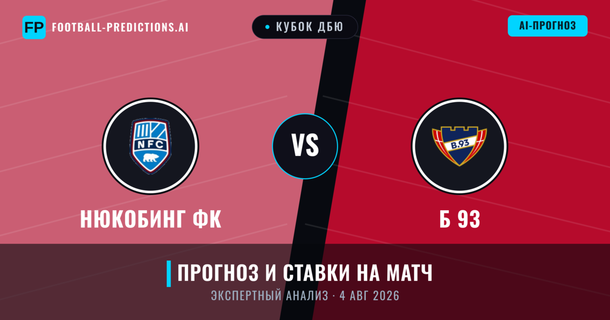 Нюкобинг ФК – Б 93 — прогноз и превью матча