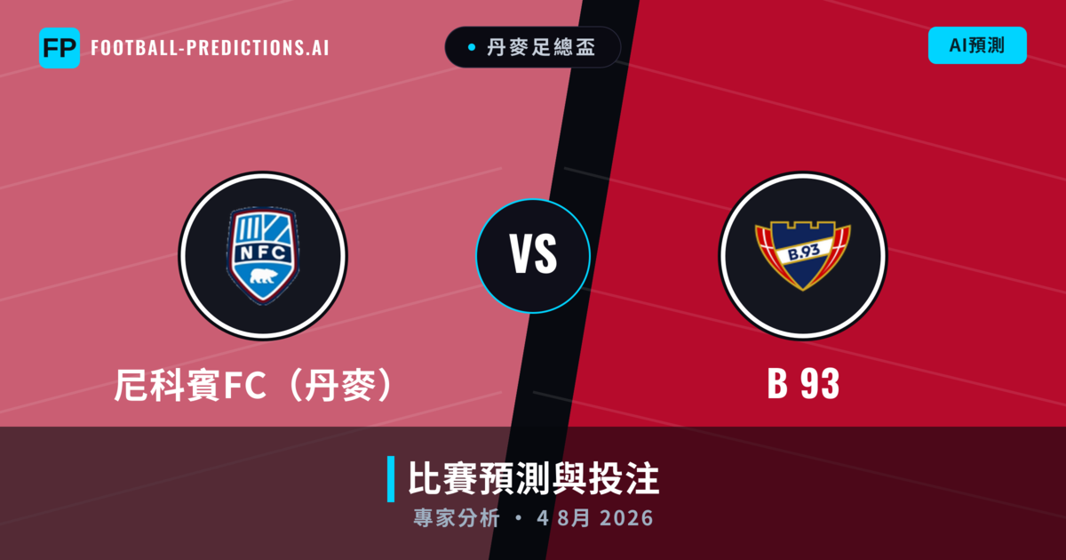 尼科賓FC(丹麥) vs B 93 — 比赛预测和前瞻