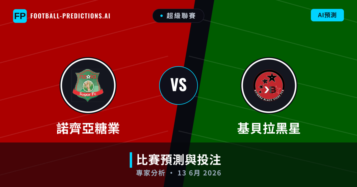諾齊亞糖業 vs 基貝拉黑星 — 比赛预测和前瞻
