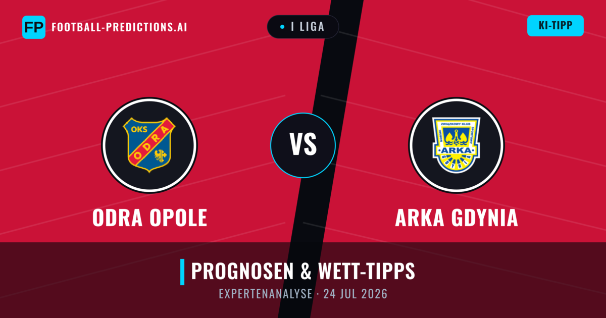 Odra Opole vs Arka Gdynia — Prognose und Spielvorschau