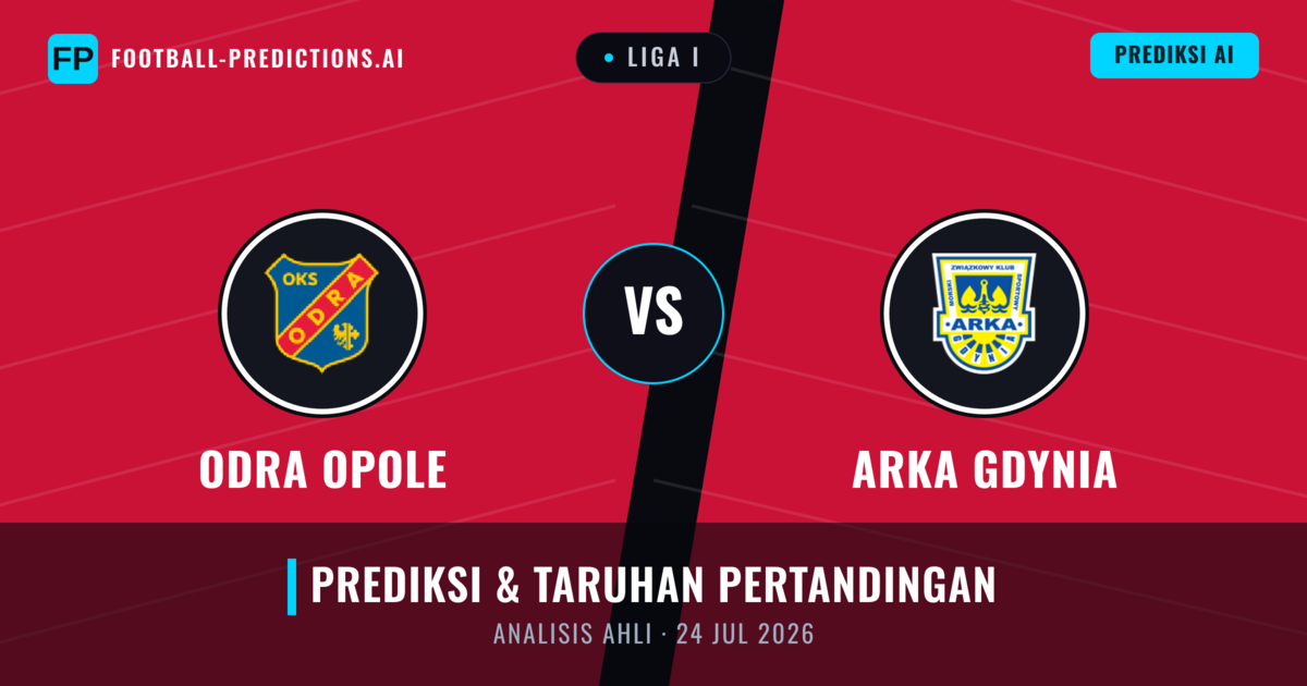 Odra Opole vs Arka Gdynia — prediksi dan pratinjau pertandingan