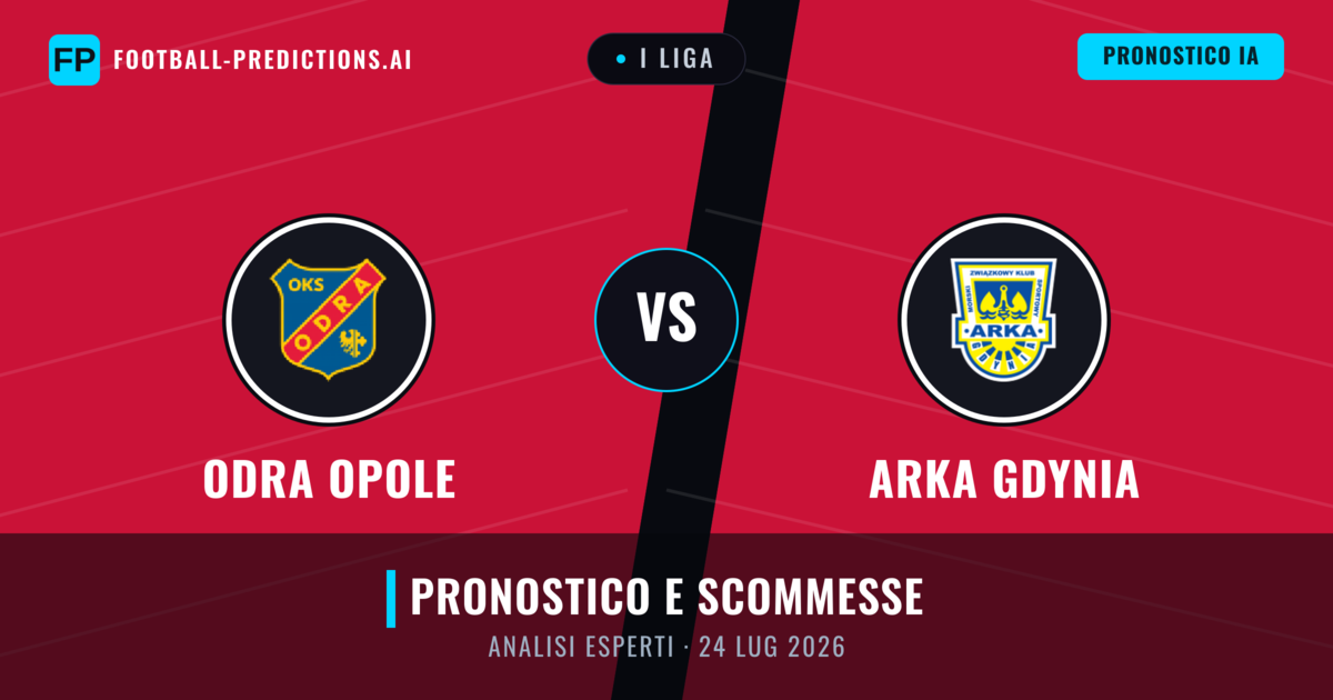 Odra Opole vs Arka Gdynia — pronostico e anteprima del match