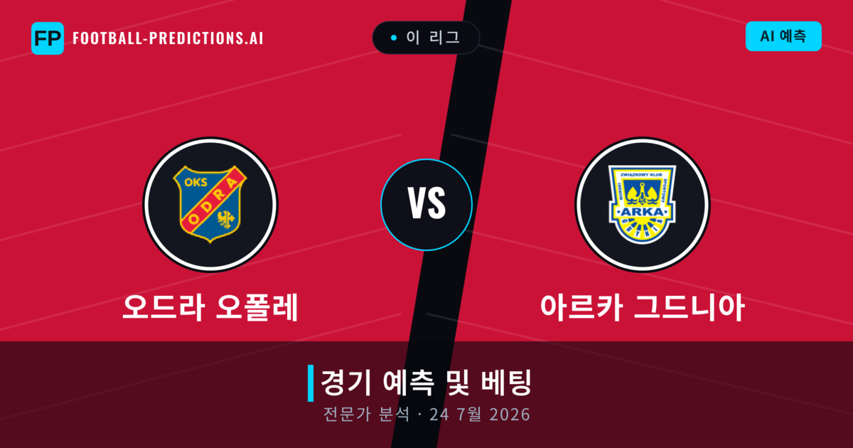 오드라 오폴레 대 아르카 그드니아 — 경기 예측 및 프리뷰
