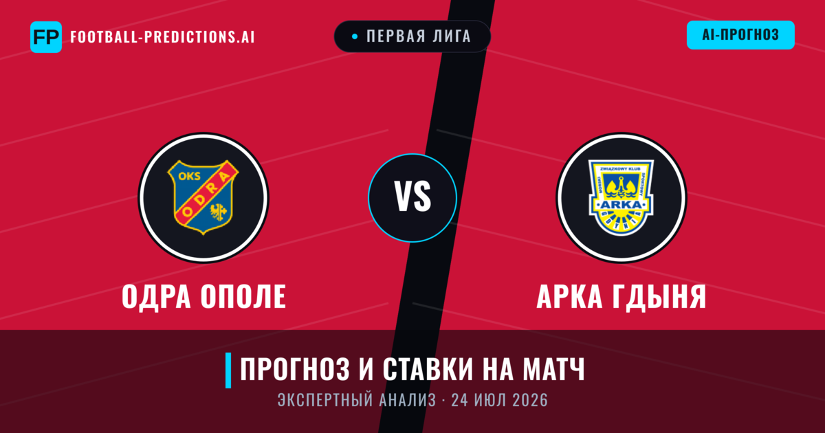 Одра Ополе – Арка Гдыня — прогноз и превью матча