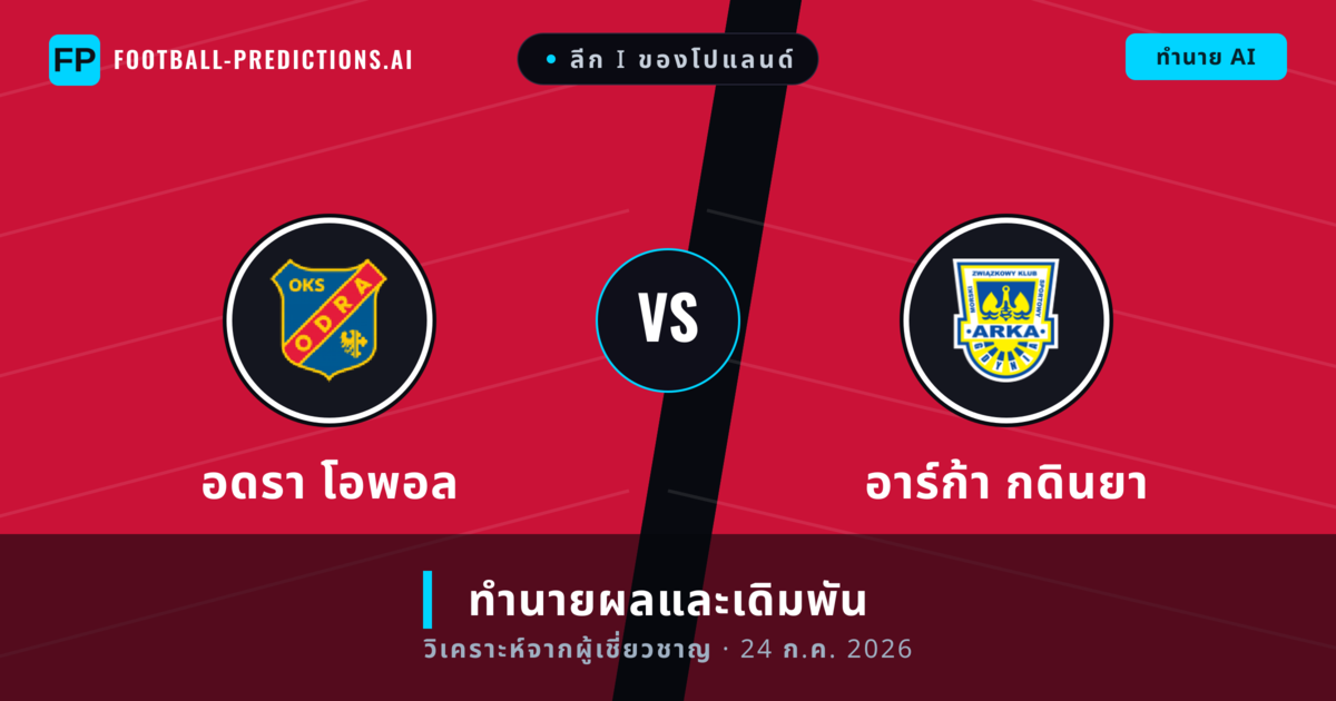 อดรา โอพอล พบ อาร์ก้า กดินยา — ทำนายผลและพรีวิวการแข่งขัน