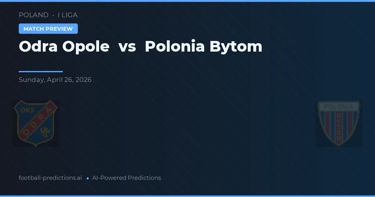 Odra Opole vs Polonia Bytom — hula at preview ng laban