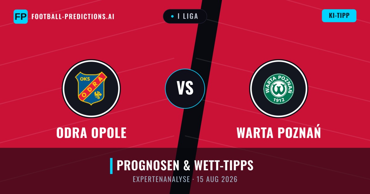 Odra Opole vs Warta Poznań — Prognose und Spielvorschau